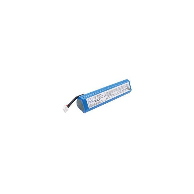 FSH323 Replacement for Rohde & Schwarz
