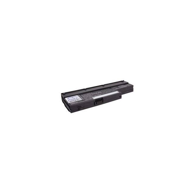 WIM-2180 Replacement for Medion WIM-2180