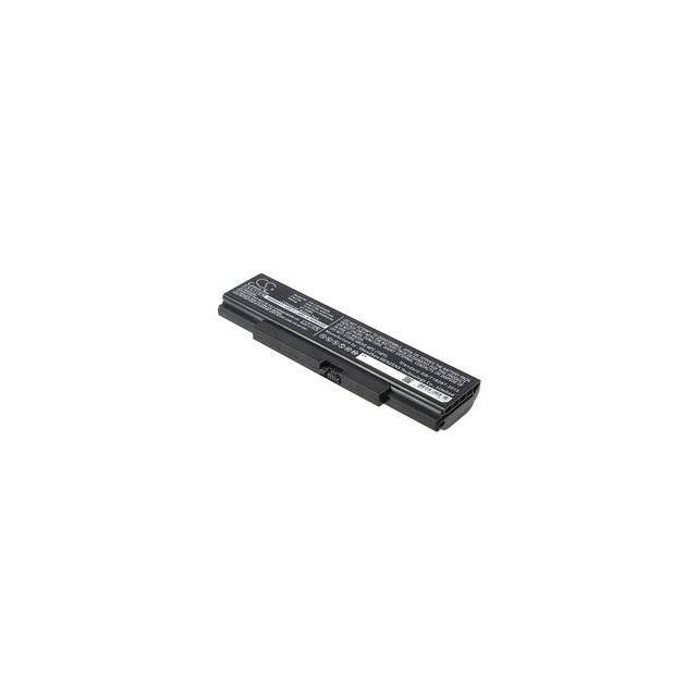45N1763 Replacement for Lenovo 45N1763 R
