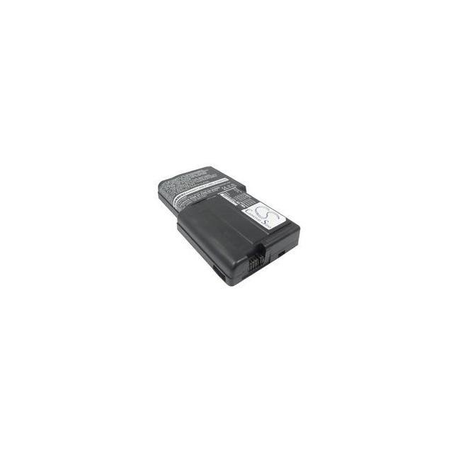 FRU 02K7053 Replacement for Ibm Fru 02K7053