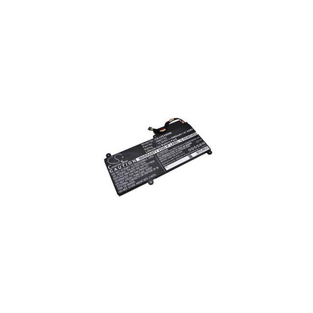 THINKPAD E450 20DC004CUS Replacement for Lenovo Thinkpad