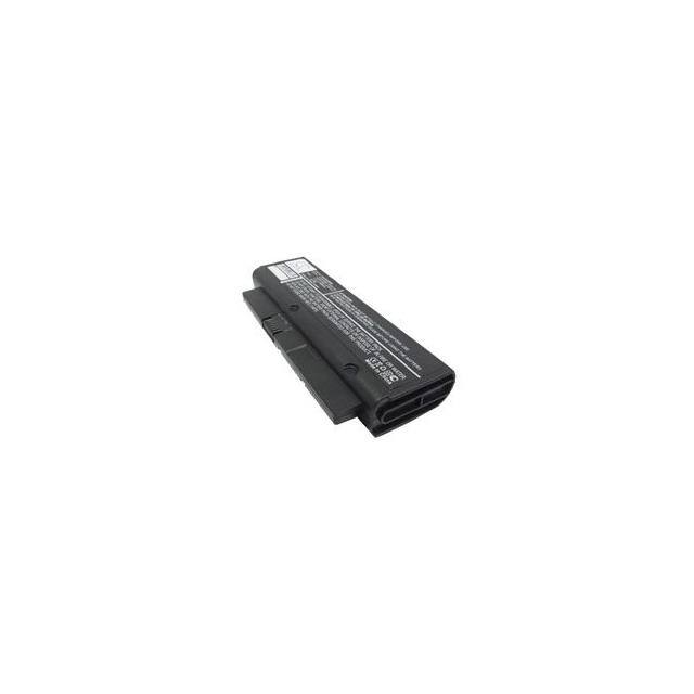 CS-HTB1200NB Replacement for Cameron Sino CS-