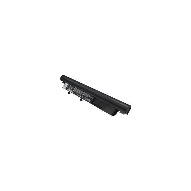 CS-AC3810HB Replacement for Cameron Sino CS-