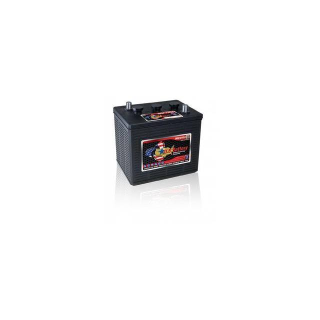 901MFD Replacement for Deka 901MFD Repl
