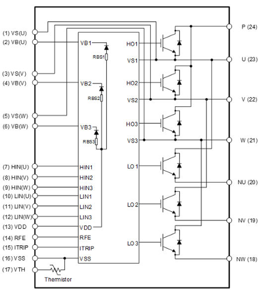 IM818-MCC The Infineon IM818-MCC is an Intelligent Power Module (IPM) designed for controlling three-phase AC and permanent magnet motors. It integrates power and control components for increased reliability and optimized system costs.