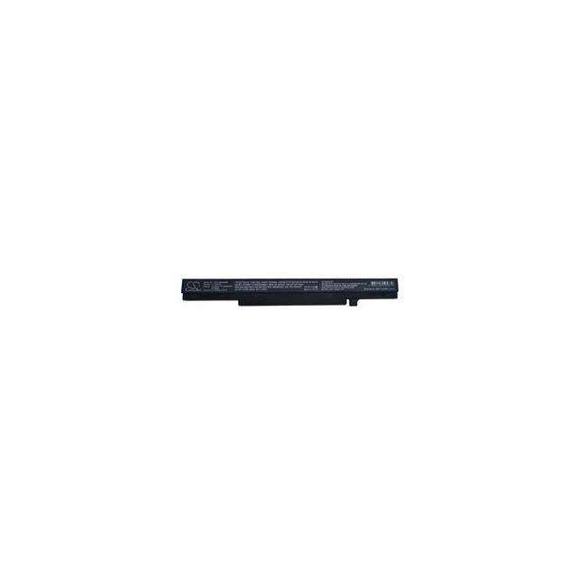 L12S4Z51 Replacement for Lenovo L12S4Z51