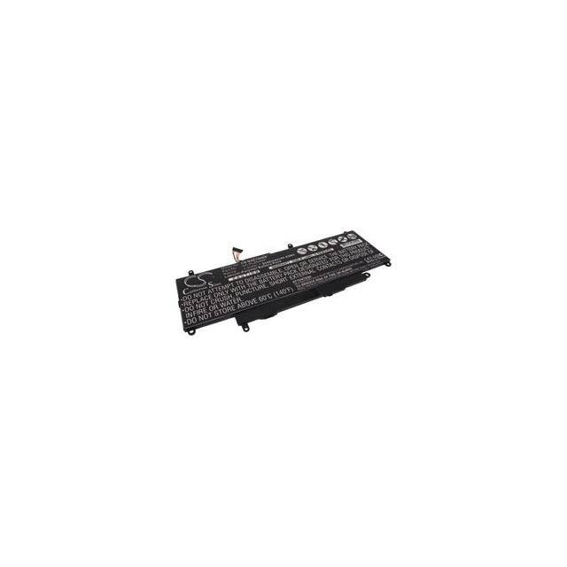ATIV PRO Replacement for Samsung Ativ Pro