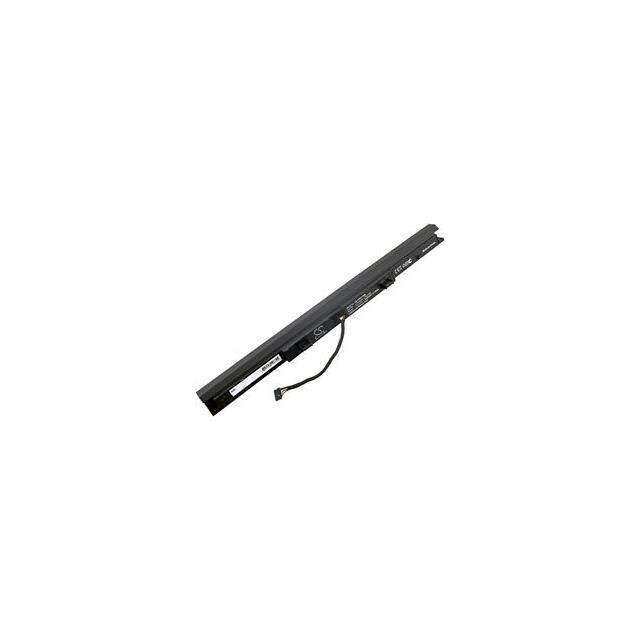 L15L4A02 Replacement for Lenovo L15L4A02