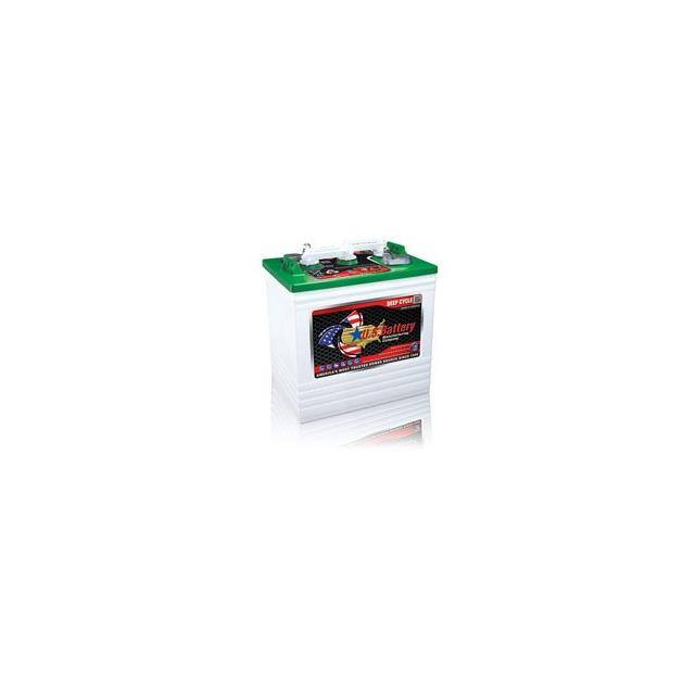 CR-125 Replacement for Crown Battery CR