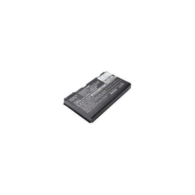 CS-AC5210NB Replacement for Cameron Sino CS-