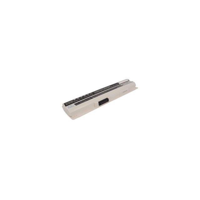 CS-MSX400NT Replacement for Cameron Sino CS-