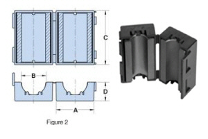 443164251 The Fair-Rite 443164251 is a Round Cable Snap-It™ assembly designed for suppressing conducted EMI. It accommodates cables up to 25.4 mm in diameter.