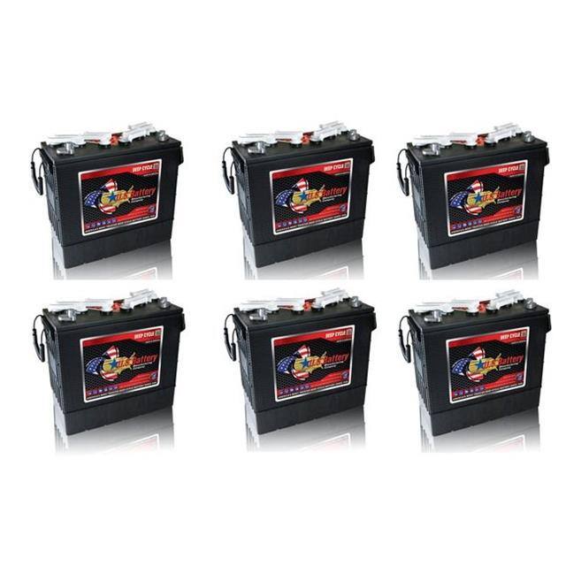 US185HC-6-PACK Replacement for Us Battery US185
