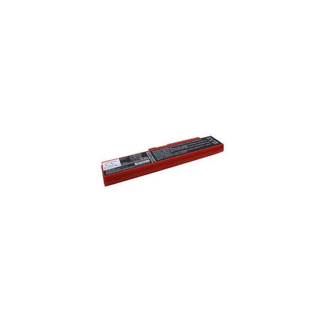 CS-SNC310HT Replacement for Cameron Sino CS-