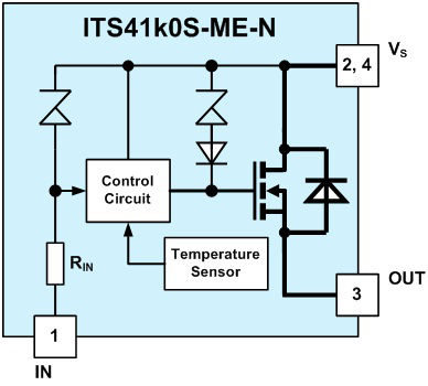 ITS41K0S-ME-N The Infineon ITS41K0S-ME-N is a single-channel Smart High-Side NMOS-Power Switch. It operates within a voltage range of 4.9V to 60V and has an on-state resistance of 800 mΩ.