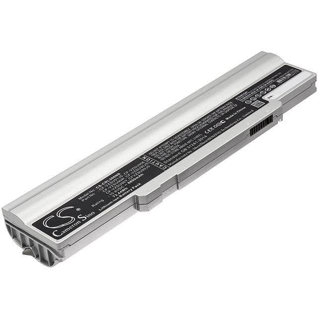 CS-CRL300NB BATTERY Replacement for Cameron Sino CS-