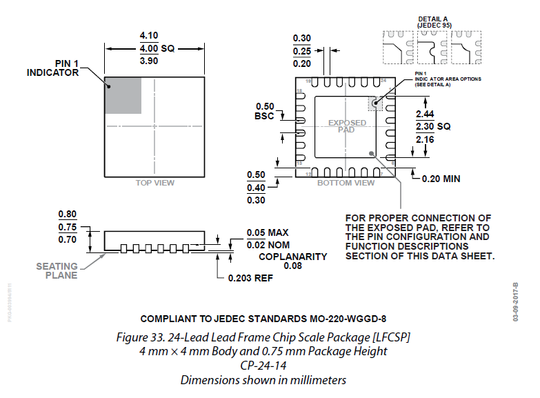 ADCLK846BCPZ The Analog Devices ADCLK846BCPZ is a clock buffer/driver designed for timing applications. It features RoHS3 compliance and an MSL 1 rating.