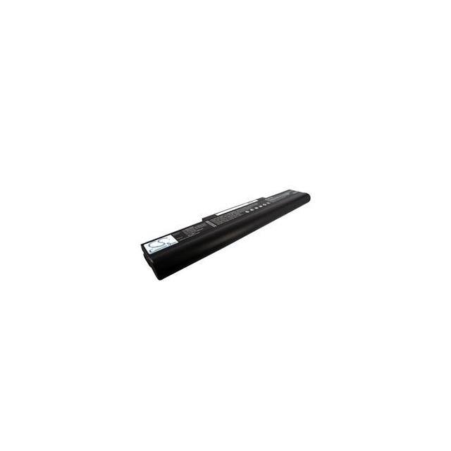 CS-SNX220HB Replacement for Cameron Sino CS-