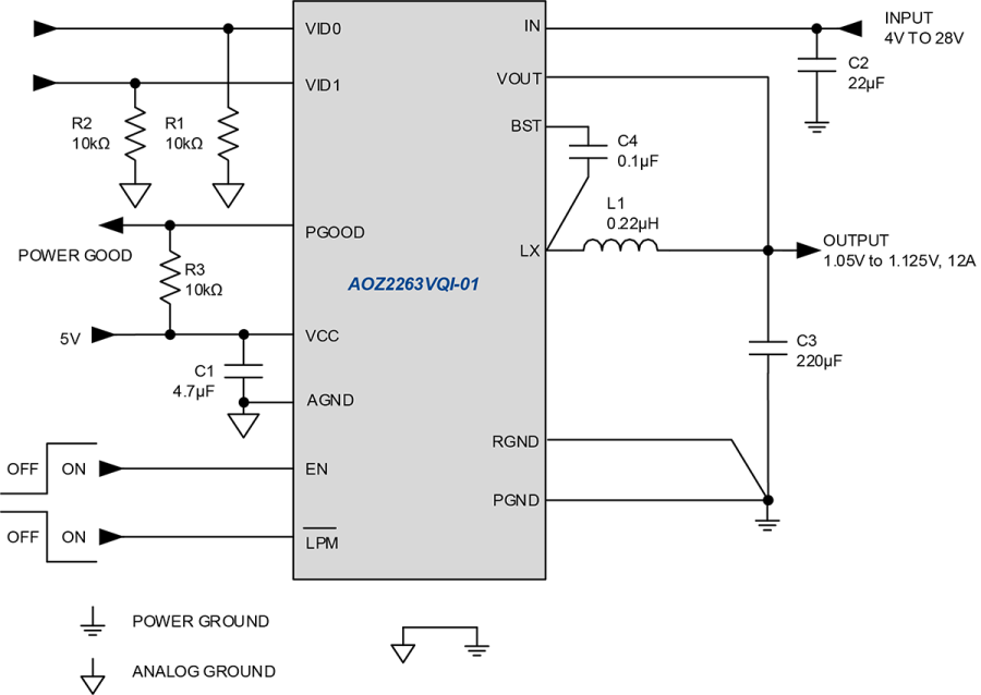 AOZ2263VQI-01 The AOS AOZ2263VQI-01 is a high-efficiency synchronous buck regulator designed for 4V to 28V input. It delivers up to 12A continuous output current with adjustable voltage.