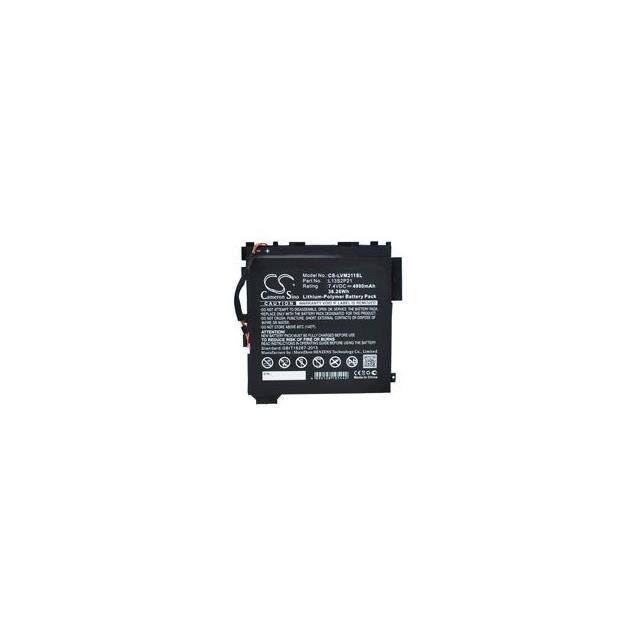 L13S2P21 Replacement for Lenovo L13S2P21