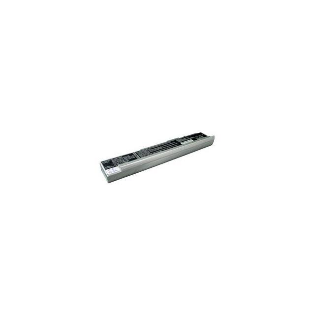 FRU42T5212 Replacement for Lenovo FRU42T521