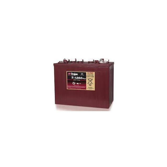 T1260+ Replacement for Trojan T1260+ Re