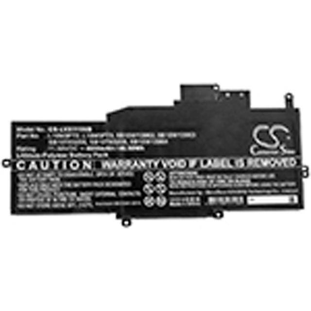 CS-LVX111NB Replacement for Cameron Sino CS-