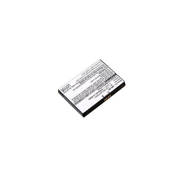 WW-THBS-4-AIRCARD 801S Replacement for Sprint Aircard 8
