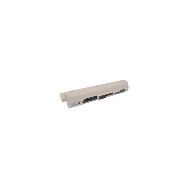 CS-IBS10HB Replacement for Cameron Sino CS-