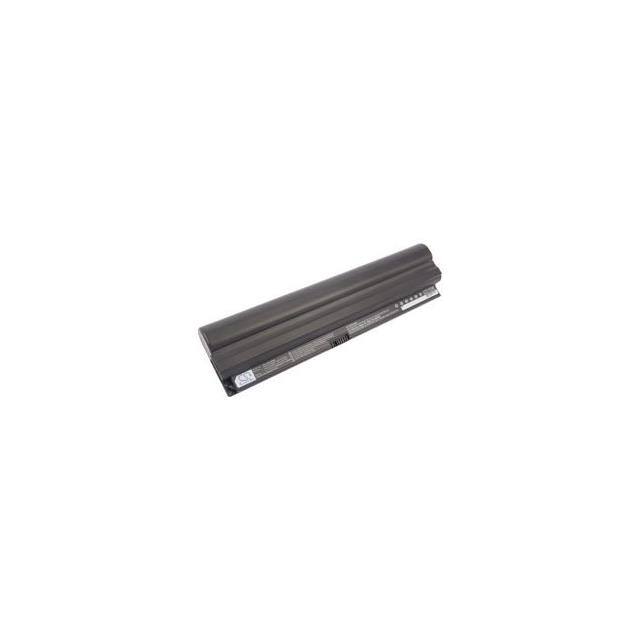 WX-2LYR-1-42T4897 Replacement for Lenovo 42T4897 R