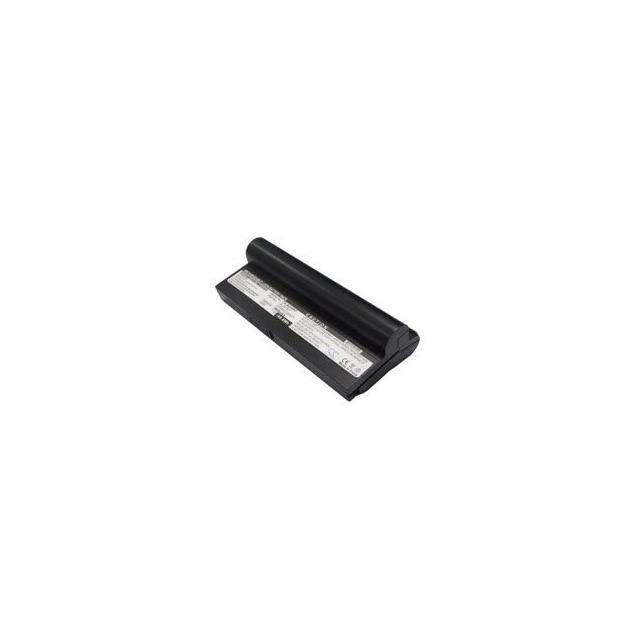 CS-AUA9NT Replacement for Cameron Sino CS-