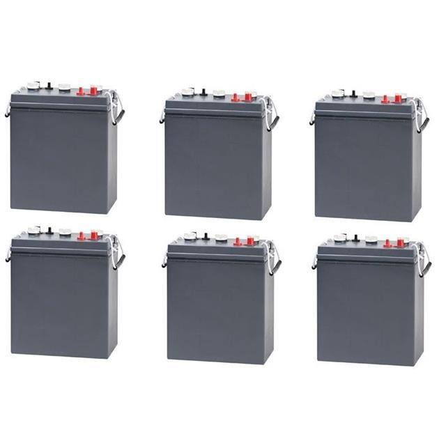 WW-ZFE2-7-320 36 VOLTS 6 PACK Replacement for Tennant 320 36 V