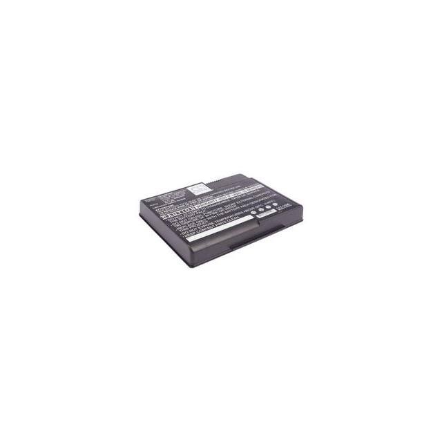 WX-2J1W-1-PP2082P Replacement for Compaq PP2082P R