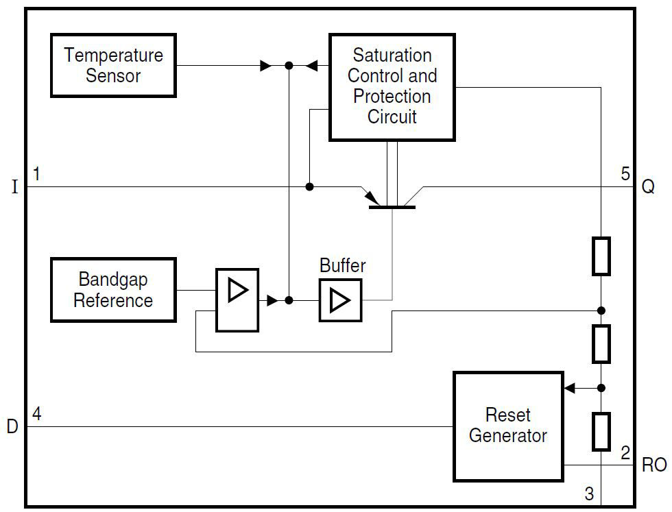 TLE4275D The Infineon TLE4275D is a linear voltage regulator providing a stable 3.3V output with a current capability of 400mA. It is designed for automotive applications and operates across a wide temperature range.