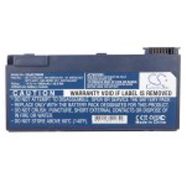 CS-AC100HB Replacement for Cameron Sino CS-