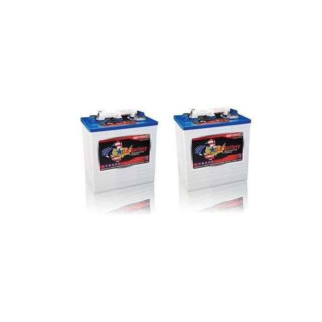 US145-2-PACK Replacement for Us Battery US145