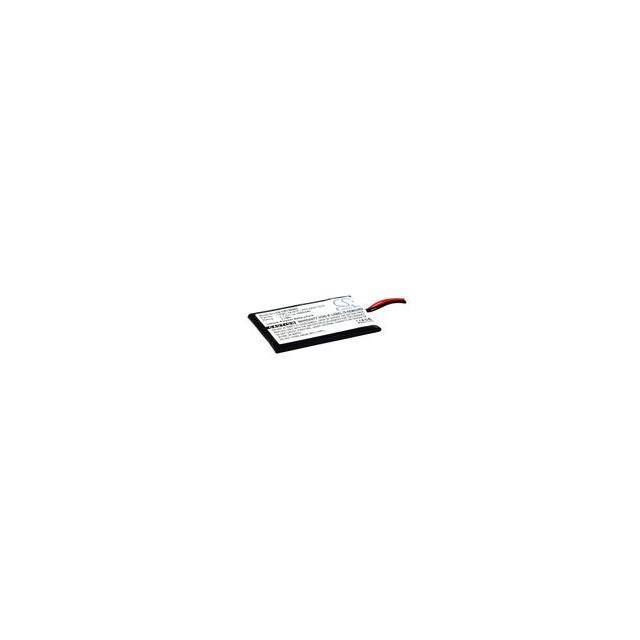 TPMC-3X-L Replacement for Creston TPMC-3X-