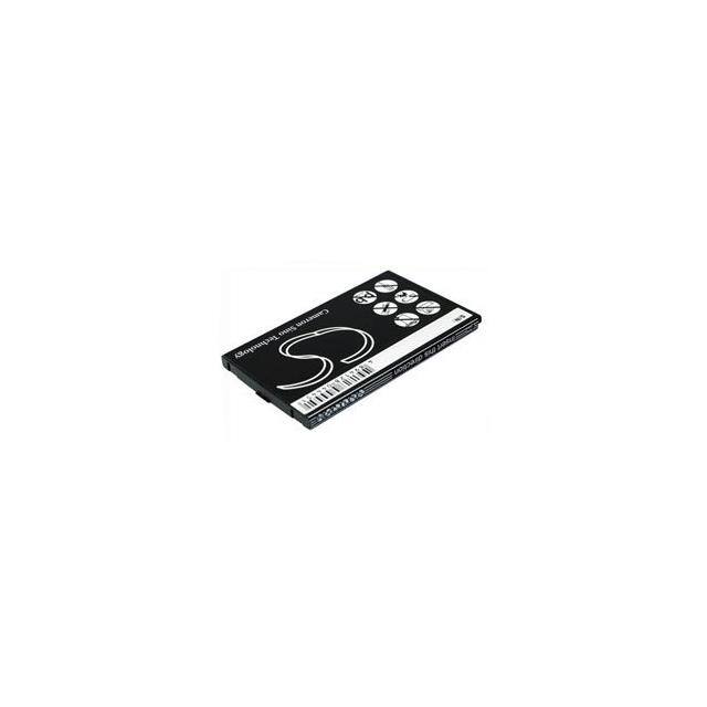 WX-2ZF1-4-N92 Replacement for Coolpad N92 Repl