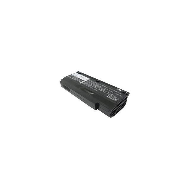 CS-FU1010NB Replacement for Cameron Sino CS-