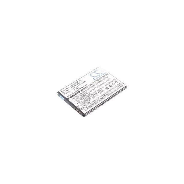 WX-3DA8-0-FIT Replacement for Samsung Fit Repl