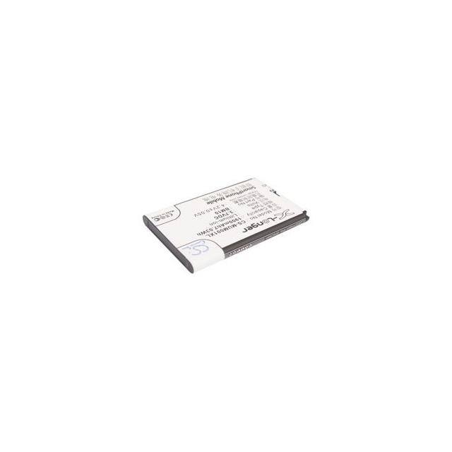WX-3KDC-4-2S Replacement for Xiaomi 2S Replac