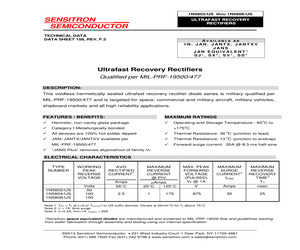 JAN1N5804US The Sensitron Semiconductor JAN1N5804US is a rectifier diode designed for ultra-fast recovery applications. It features a 2.5A average rectified current rating and a 100V maximum reverse voltage.
