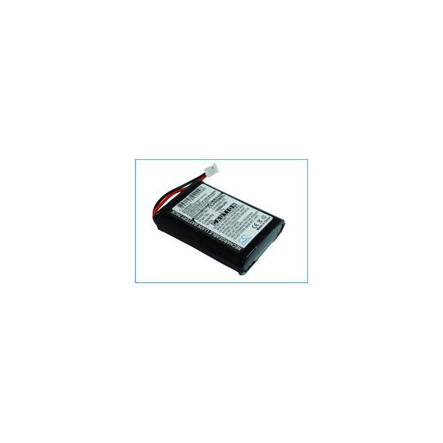 WX-3B3H-2-VISOR PRISM Replacement for Palm Visor Prism