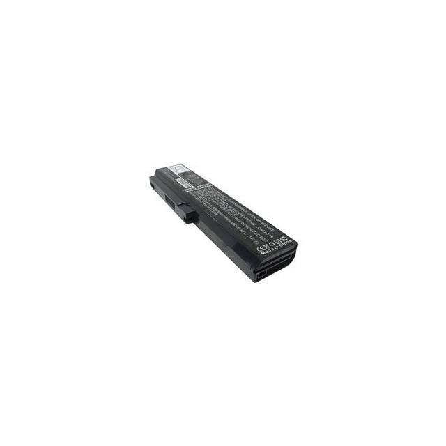 WX-J0CC-4-3UR18650-2-T0412 BATTERY Replacement for Philips 3UR18650