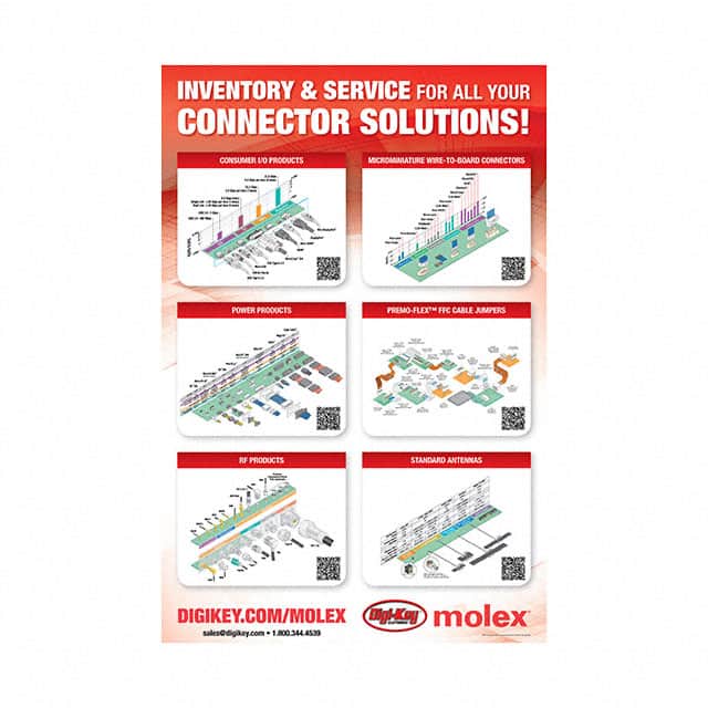 MOLEX-POSTER MOLEX ACADEMIC POSTER