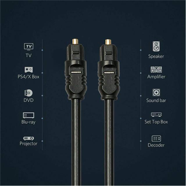 SANOXY-CABLE96 SANOXY Electornic Cables