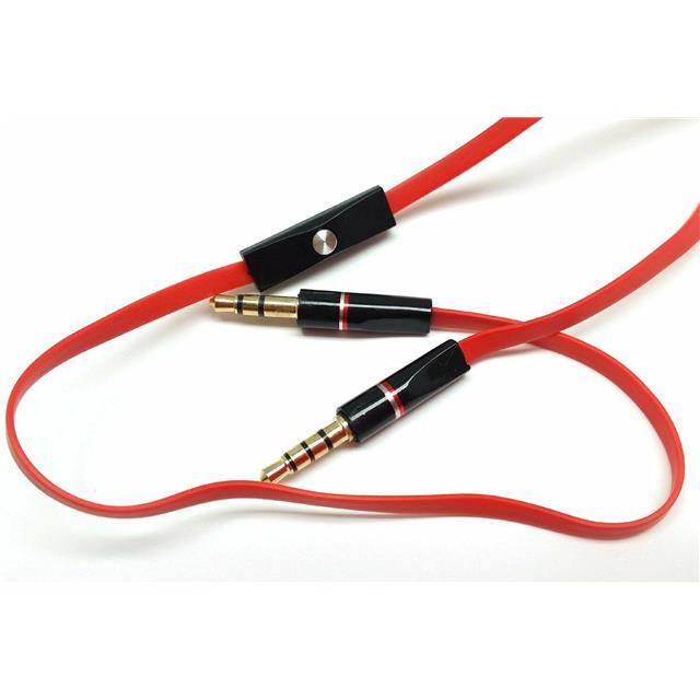 SANOXY-CABLE49 3.5mm Male Jack