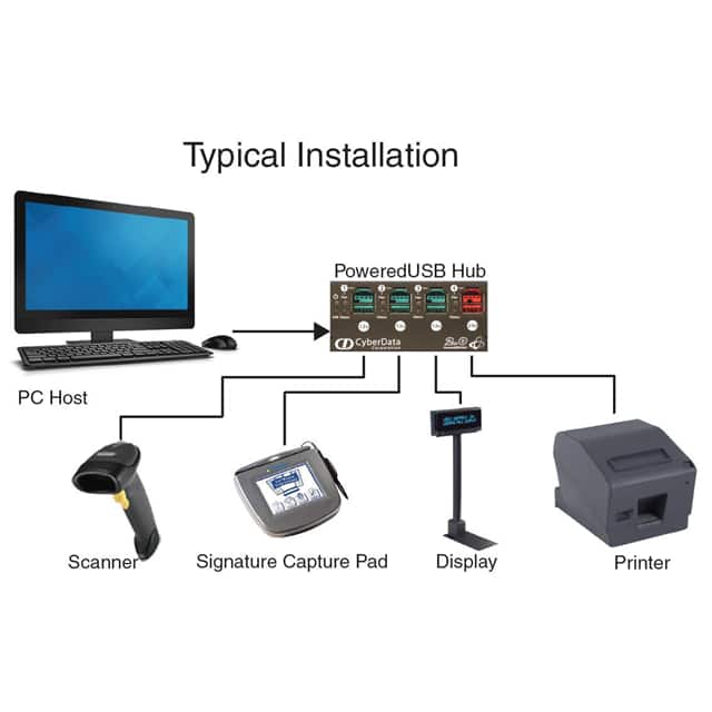 010845 POWEREDUSB 4-PORT HUB WITH RS232