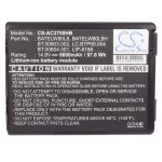CS-AC2700HB Replacement for Cameron Sino CS-