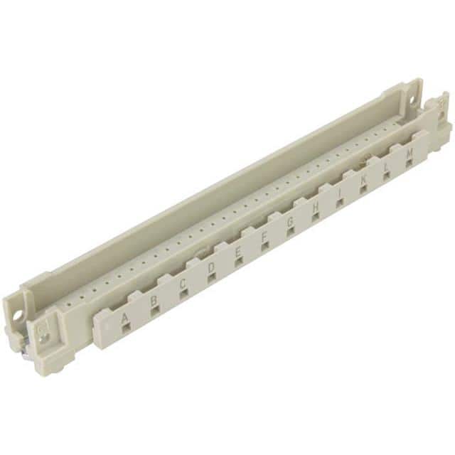 09030019968 DIN SHROUD FOR TYPE C/R, SCREW F